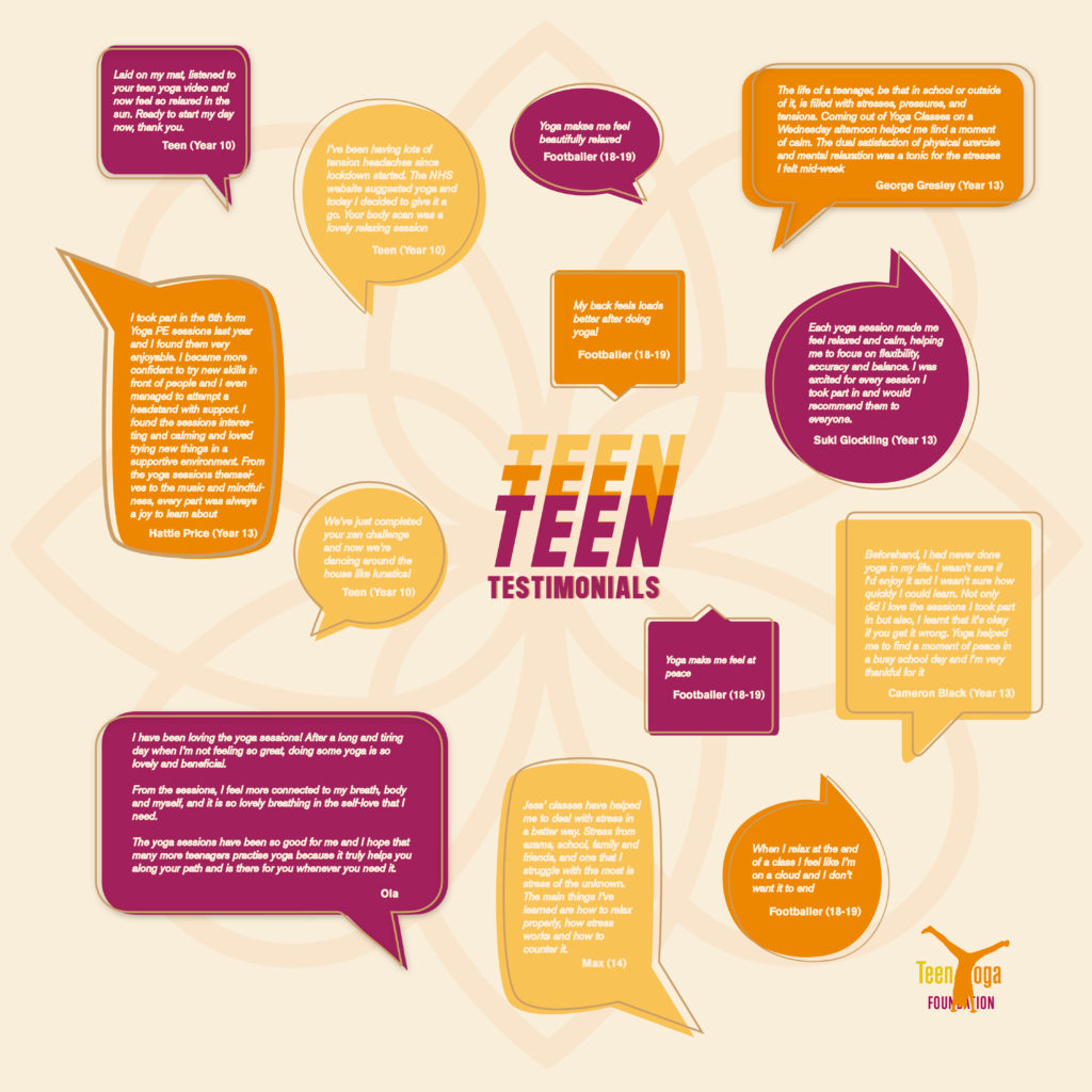 Teen Feedback